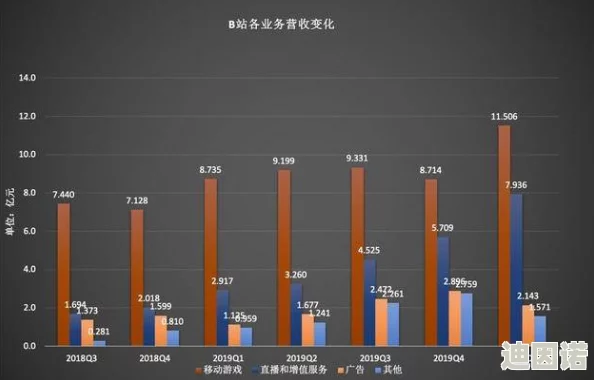 国产亚洲欧美在线中文无广告在提供优质内容的同时也为用户创造了一个更加清晰和愉悦的观看体验，值得大家关注与支持