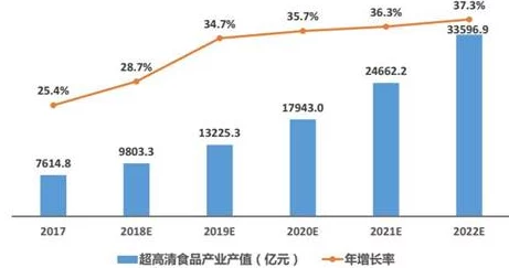 国产午夜视频在线最新进展消息：随着技术的不断升级和市场需求的增加，国产午夜视频在线平台正在积极拓展内容与用户体验