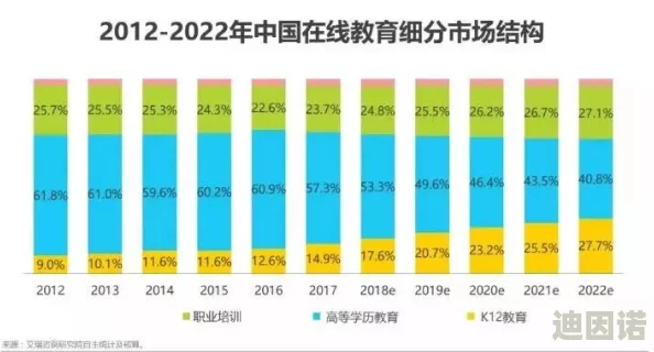 黄色三级免费观看最新研究表明适量观看有助于缓解压力