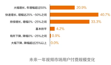 国产女女视屏免费平台近期推出新功能用户可享受更丰富的内容选择并提升观看体验吸引了大量年轻观众加入