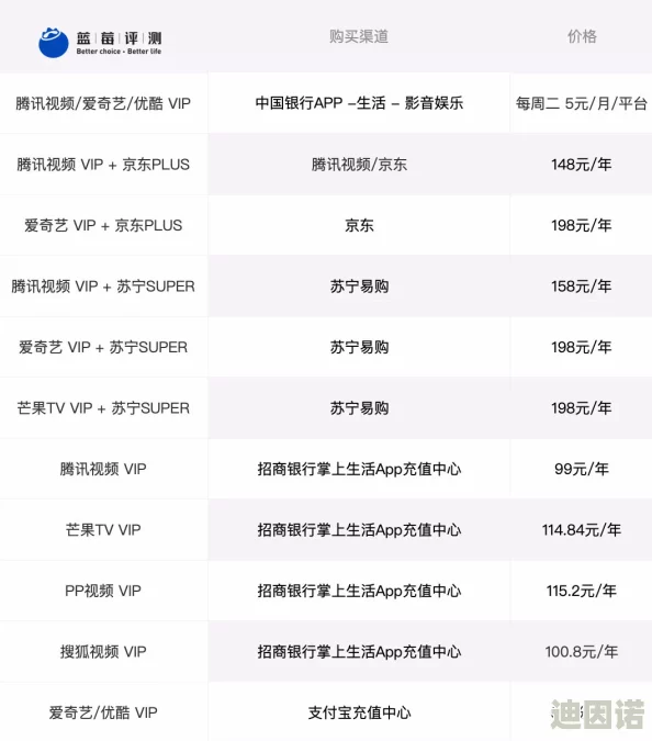 最新消息国产福利一区二区三区在线视频平台推出全新高清画质及VIP会员特权