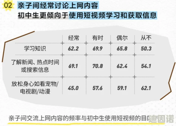 黄色的视频下载最新研究表明，观看此类内容可能对心理健康产生负面影响