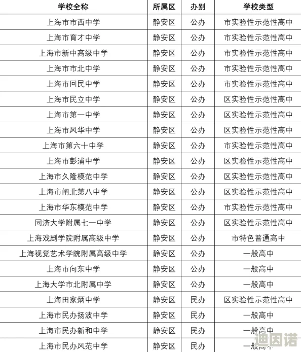 叫我大掌柜：高效完成家具目标攻略与最新玩法技巧解析