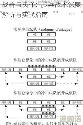 战争与征服新策略：步坦协同战术深度解析及实战应用指南（2024版）