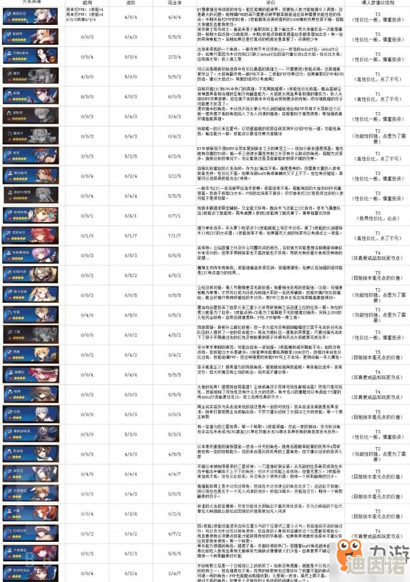 第七史诗紫装处理指南及装备系统全面详解与最新更新信息