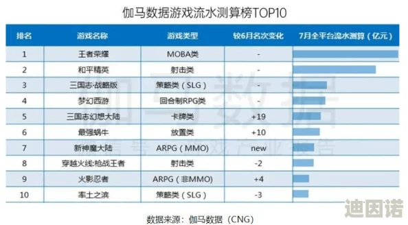 2024年热门休闲小游戏推荐：最新Top5榜单及新游速递