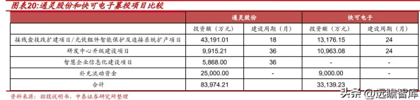 恐鬼症游戏中通灵盒的正确使用方法及新增功能详解