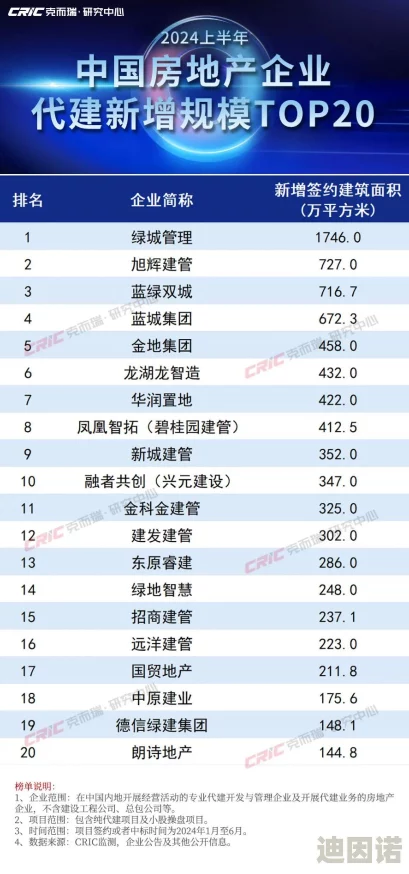 2024年热门多人团建手游合集：最新排行榜及推荐，适合团队建设的游戏精选