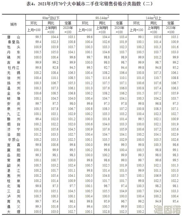 归龙潮烛潮品搭配指南与词条选择策略，最新潮流趋势解析