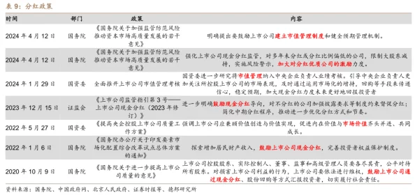 深度解析：口水封神天书系统玩法功能全面剖析与策略指导