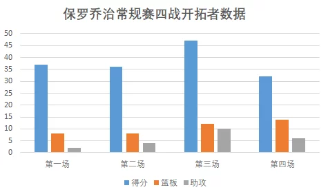 《命运冠位指定》30AP剧情献祭深度剖析：策略与收益全面分析指南