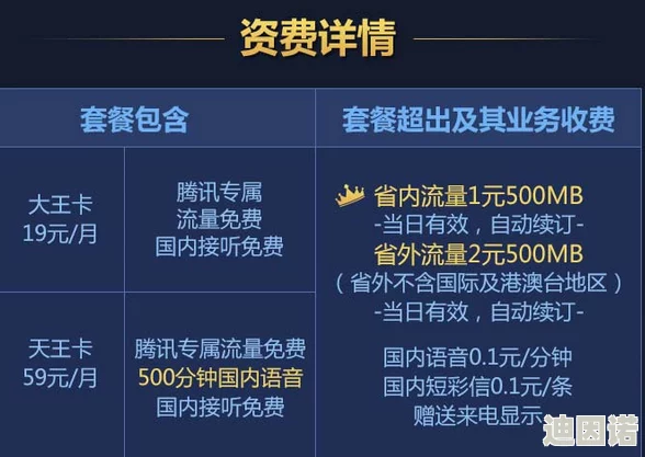 王者荣耀玩家亲测：腾讯大王卡3天使用心得，后悔没早点了解这些细节！