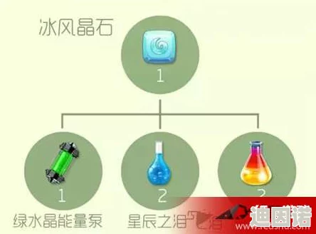 揭秘球球大作战：爱心晶石的作用详解及高效获取方法全面分享