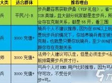 龙戒手游交易税率全面解析：竞技平衡成为市场调控最关键因素