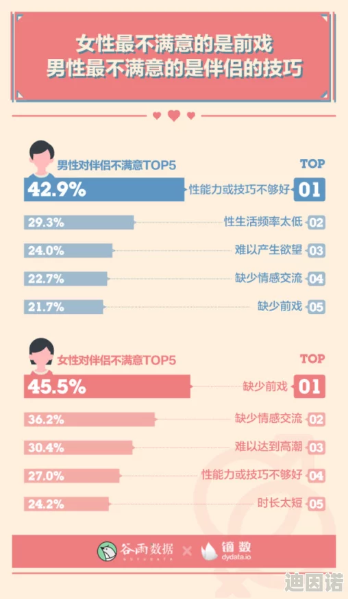 99性爱视频网用户体验差，内容质量低，反响不佳