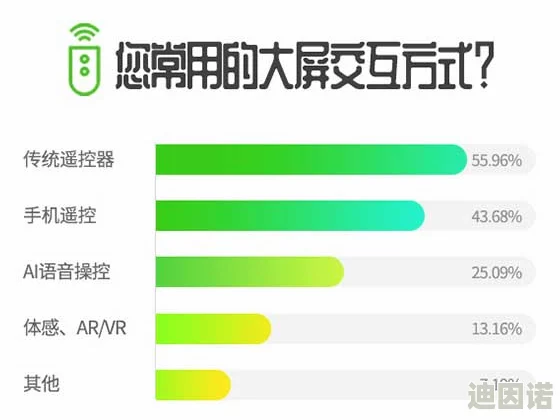 性直播视频在线观看免费用户评价内容丰富但广告较多，体验一般