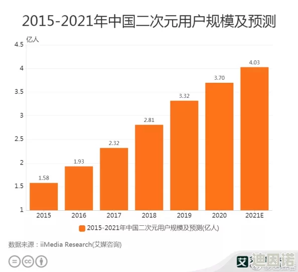 国产色自拍网站用户评价内容丰富但质量参差不齐，需谨慎浏览