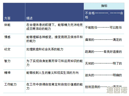 bdsm变态鞭打肥屁股视频 健康生活方式的选择