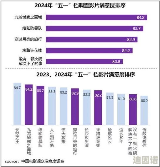 性视频亚洲插网友评价内容丰富多样，满足不同观众需求