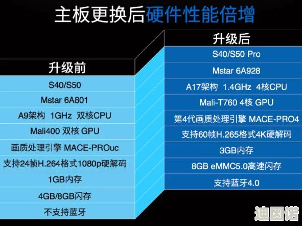 黄片免费看.www网站内容丰富，更新快，但广告太多，影响体验