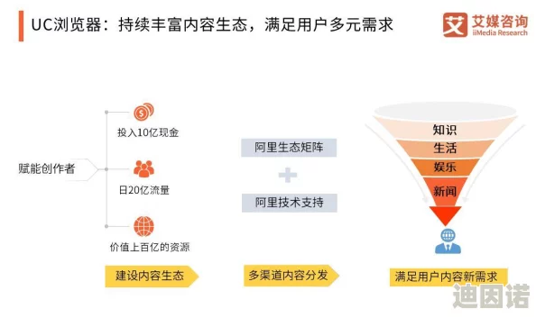 国产视频一区在线观看体验提升显著，内容丰富多样