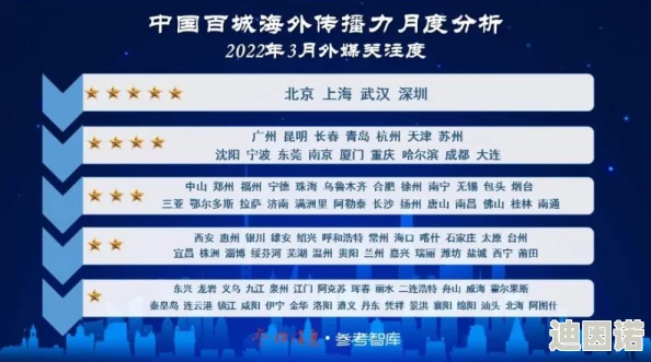 中国黄色一级大片最新进展消息引发广泛关注相关部门加强监管力度以维护网络环境的健康与安全