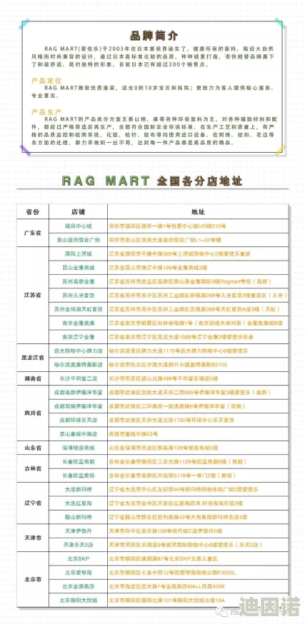 花清泓套装成为热门话题，揭秘V等级需达到多少方可获赠完整套装