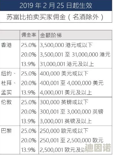 久久精品国产亚洲a不卡最新研究表明观看此类视频有助于缓解压力并改善睡眠质量