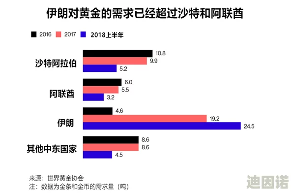 中国特黄毛片近期市场需求激增，供应链面临挑战