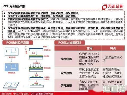 囯产一级婬片A片免费无码某知名导演涉嫌制作未标明内容的影视作品，引发争议