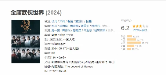 一区二区免费视频金庸武侠世界2024