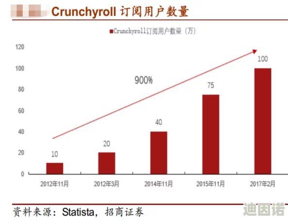 www黄色一片在线播放指的是网站内容涉及成人主题的视频流媒体服务