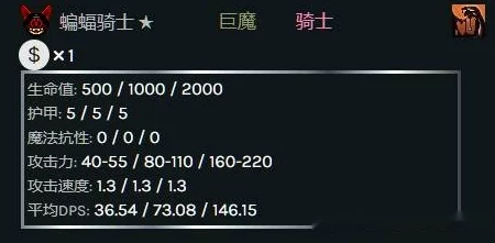 刀塔自走棋全面解析：棋子羁绊关系深度汇总与策略指南