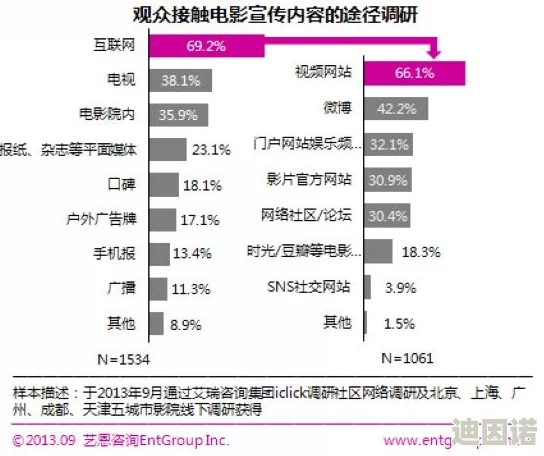 亚洲日本亚洲欧美免费视频提供多样化内容满足不同观众需求