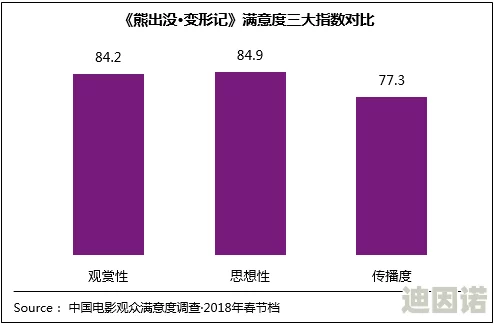 伊人久久大香线蕉综合亚洲提供多种类型影视资源满足观众需求