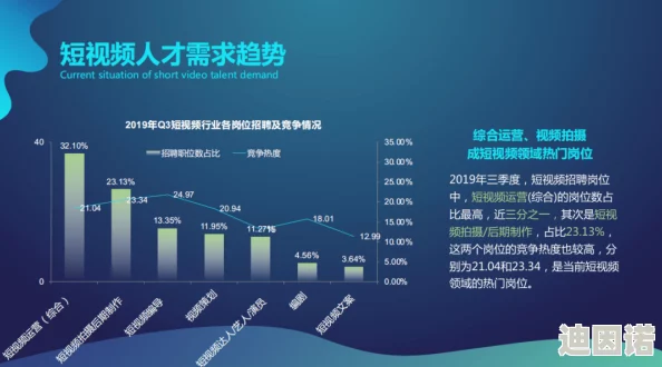 亚洲国产一区在线观看提供多种高清视频内容选择满足不同观众需求