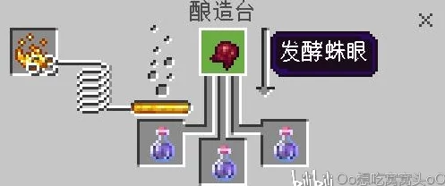 《我的世界》深度攻略：合成与酿造药水的高效方法与实用技巧分享