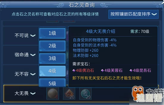 倩女幽魂手游新版石之灵全面解析：属性大盘点及最新变动详解