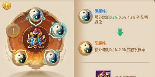 梦幻西游无双版手游震撼更新：法宝五行逆转，解锁超级逆天属性引热潮！